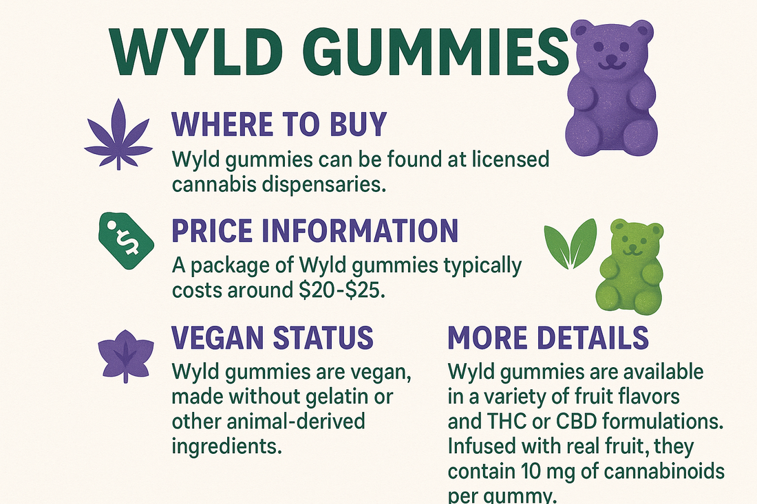 Wyld Gummies Guide: Where to Buy, Price, Vegan Status & More