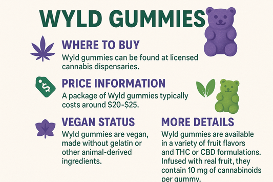 Wyld Gummies Guide: Where to Buy, Price, Vegan Status & More